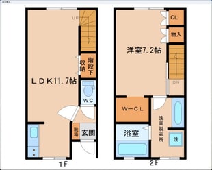 セジュール西中野の物件間取画像